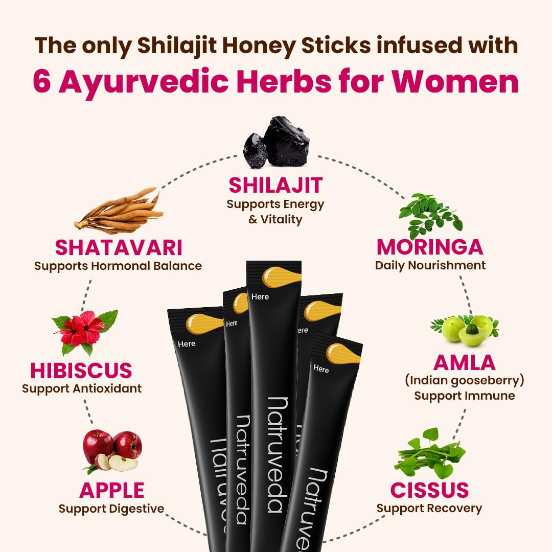 Shilajit Honey Sticks for Women, 12 Sticks – Caramel | 300 Mg Himalayan Shilajit Resin + Shatavari & 5 Ayurvedic Herbs | Lab Tested | Energy & Hormonal Balance Support