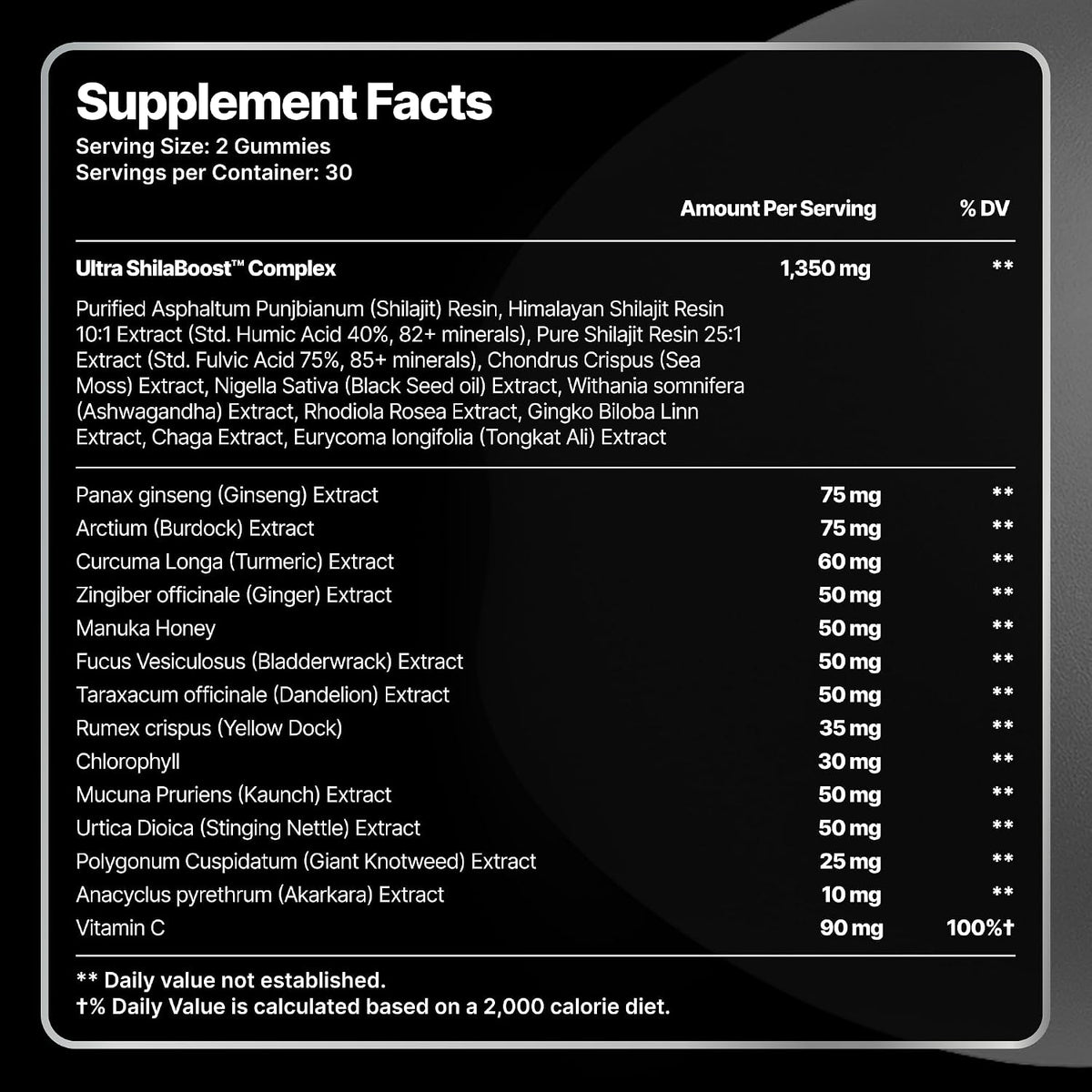 Himalayan Shilajit Gummies, 23-In-1 with Sea Moss, Ashwagandha, Tongkat Ali, Black Seed Oil & Rhodiola Rosea, Lab Tested, 60 Gummies
