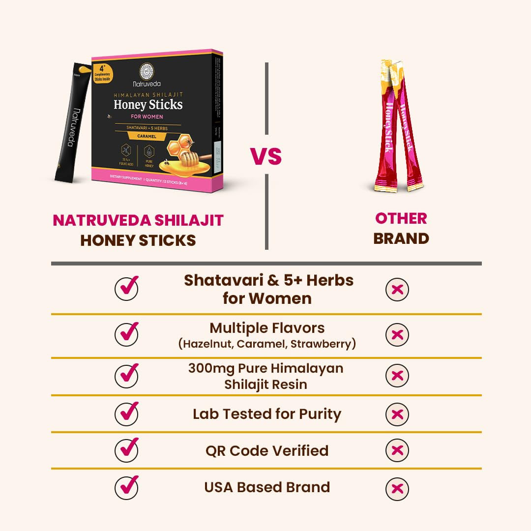 Shilajit Honey Sticks for Women, 12 Sticks – Hazelnut | 300 Mg Himalayan Shilajit Resin + Shatavari & 5 Ayurvedic Herbs | Lab Tested | Energy & Hormonal Balance Support