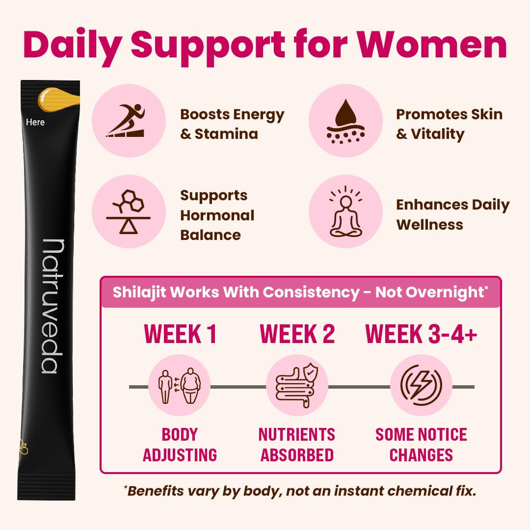 Shilajit Honey Sticks for Women, 12 Sticks – Hazelnut | 300 Mg Himalayan Shilajit Resin + Shatavari & 5 Ayurvedic Herbs | Lab Tested | Energy & Hormonal Balance Support